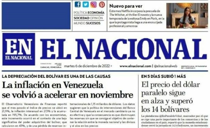 Titulares