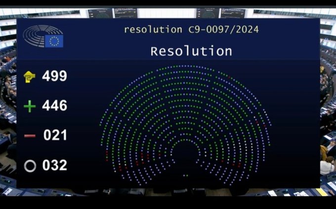 Con 446 votos el Parlamento Europeo instó a respetar el Acuerdo de Barbados en Venezuela